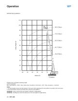 doc_tadano_GTC350_datasheet_imperial_en-22