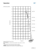doc_tadano_GTC350_datasheet_imperial_en-23