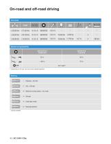 tadano_AC3045-1-City_datasheet-10