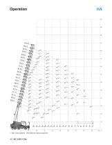 tadano_AC3045-1-City_datasheet-18