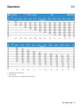 tadano_AC3045-1-City_datasheet-19
