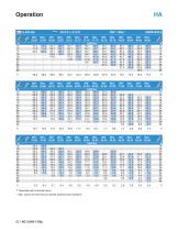 tadano_AC3045-1-City_datasheet-20
