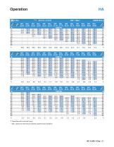 tadano_AC3045-1-City_datasheet-21