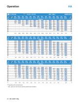 tadano_AC3045-1-City_datasheet-22