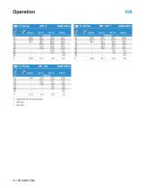 tadano_AC3045-1-City_datasheet-24