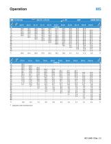 tadano_AC3045-1-City_datasheet-33