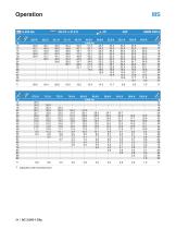 tadano_AC3045-1-City_datasheet-34