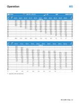 tadano_AC3045-1-City_datasheet-35