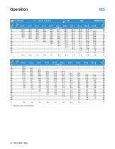 tadano_AC3045-1-City_datasheet-36
