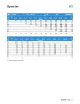 tadano_AC3045-1-City_datasheet-37