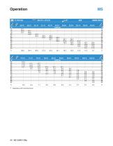 tadano_AC3045-1-City_datasheet-38