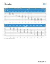 tadano_AC3045-1-City_datasheet-39