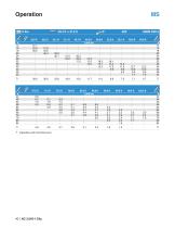 tadano_AC3045-1-City_datasheet-40