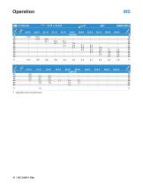 tadano_AC3045-1-City_datasheet-42