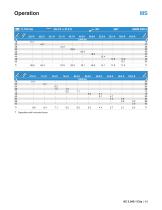 tadano_AC3045-1-City_datasheet-43