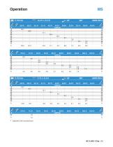 tadano_AC3045-1-City_datasheet-45