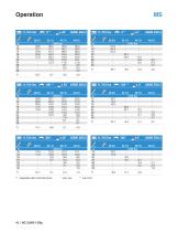 tadano_AC3045-1-City_datasheet-46