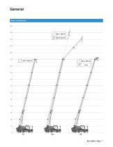 tadano_AC3045-1-City_datasheet-7