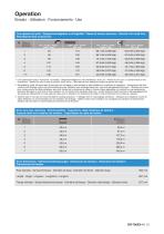 tadano_GR700EX-4_datasheet-13