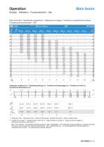 tadano_GR700EX-4_datasheet-15
