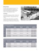 Armored Face Conveyors (AFCs) - 3