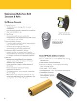 Belt systems and belt products - 6