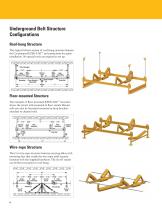 Belt Systems - Underground - 4