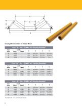 Belt Systems - Underground - 6