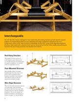 Belt Systems - Underground Flex Pal - 2