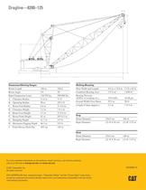 Cat® 8200-125 Dragline - 2