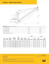 Cat® 8200 DRAGLINE RANGE - 2