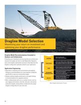 Cat® 8750 DRAGLINE RANGE - 14