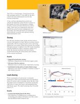 CTS Drive Systems - 3