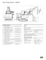 Electric Rope Shovels 7295 HD-2