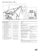 Electric Rope Shovels 7395 - 2