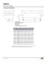 Master Idler - 55