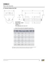 Master Idler - 59