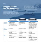 Introducing new DELL OEM POWEREDGE XR SERVERS - 3