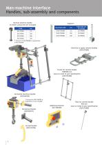 INDEVA® MODULO - 4