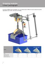 INDEVA® MODULO - 8