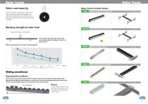 Lean Manufacturing components and specifications-10
