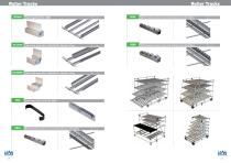 Lean Manufacturing components and specifications-11
