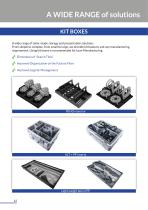 Lean Manufacturing Solutions-12