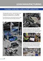 Lean Manufacturing Solutions-3