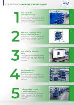 OVERVIEW LEAN SYSTEM-3