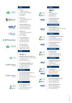 Scaglia Group presentation-9