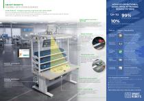 SMART ROBOTS-2