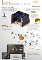 SYSDESIGN - HEAVYCUBE PALL HEAVY-DUTY PALLETIZING SYSTEM-2