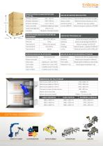 SYSDESIGN - HEAVYCUBE PALL HEAVY-DUTY PALLETIZING SYSTEM-3