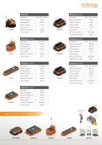 SYSDESIGN - MOBICUBE AGV/AMR MOBILE ROBOTS WITH A LOAD CAPACITY UP TO 1500 KG-3
